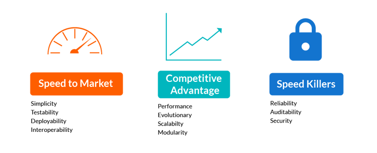 microservices-desing-patterns